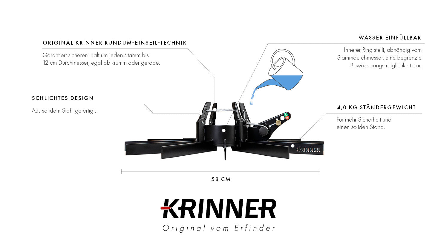 KRINNER Stockholm