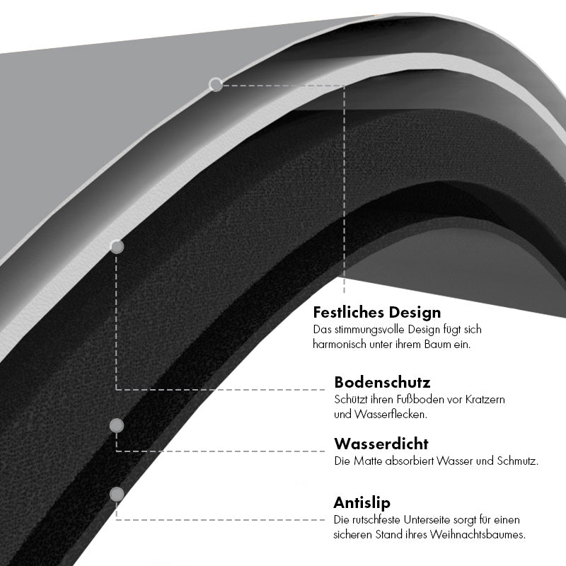 Dekoset Weihnachten - Grau
