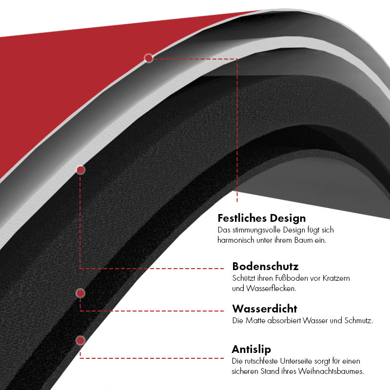 Dekoset Weihnachten - Rot