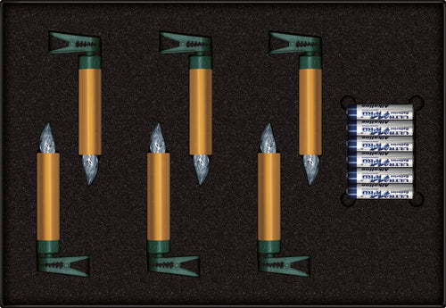 LUMIX Premium Gold Mini Erweiterung