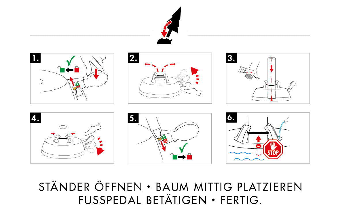 Starterset „Stressfreie Weihnachten“ - M