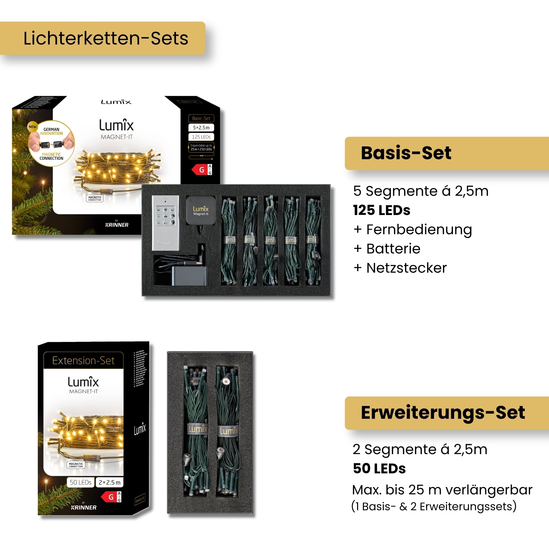 Lumix Magnet-it für Bäume bis 2,0m